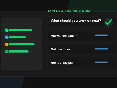 BJJ Training Quiz: What Should You Work On Next?