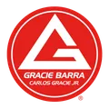 Gracie Barra