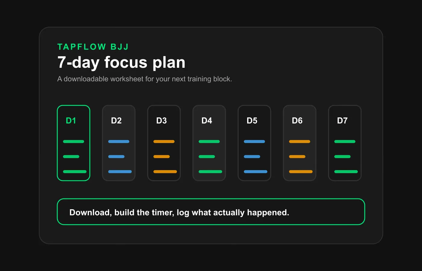 TapFlow branded 7-day BJJ focus plan preview with a simple weekly training layout